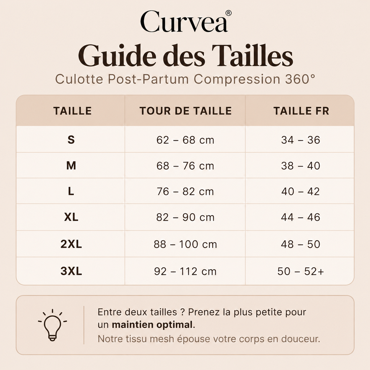 Culotte Gainante 3D